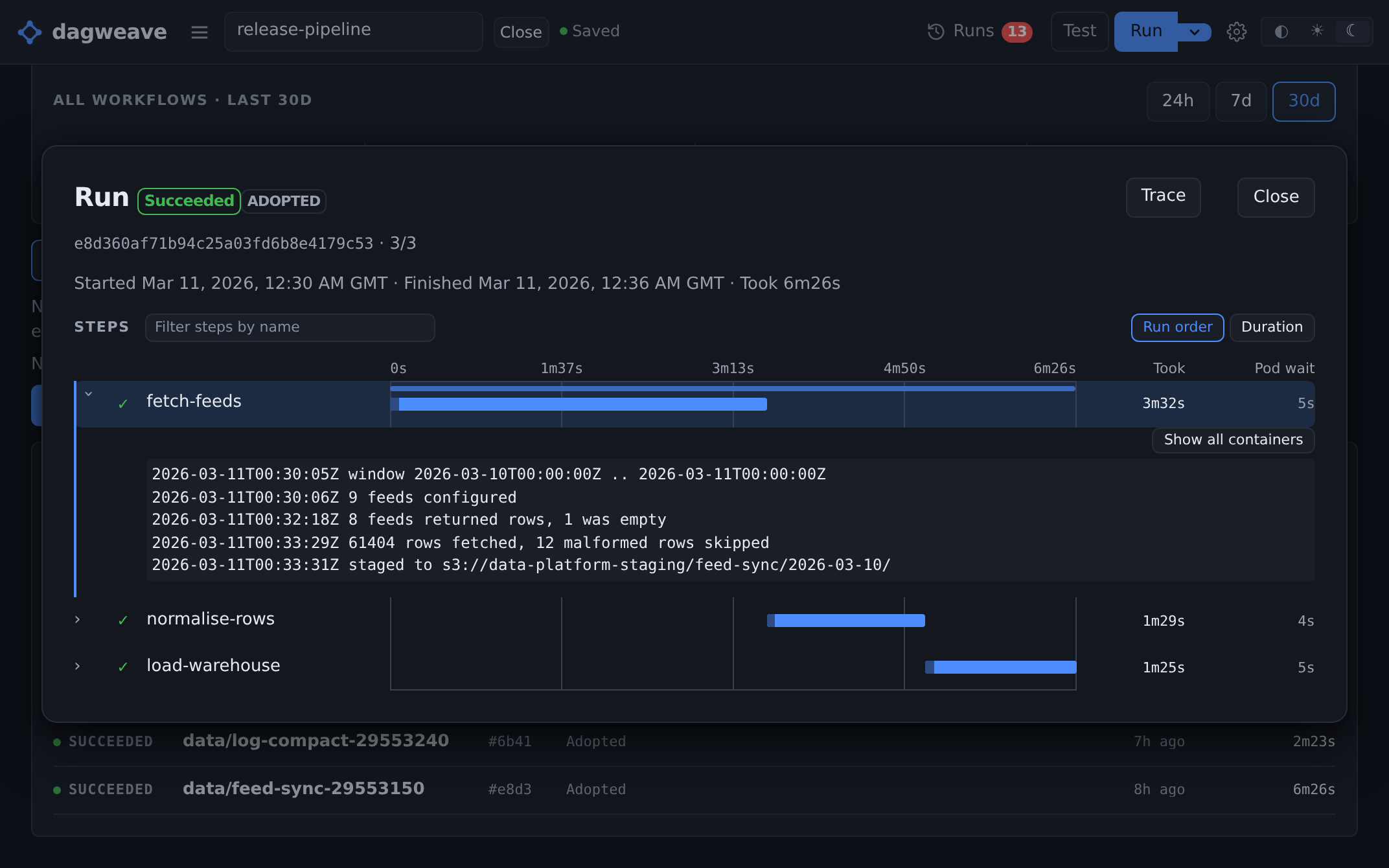 A scheduled run Dagweave didn't start, opened the next morning with its step output still there.
