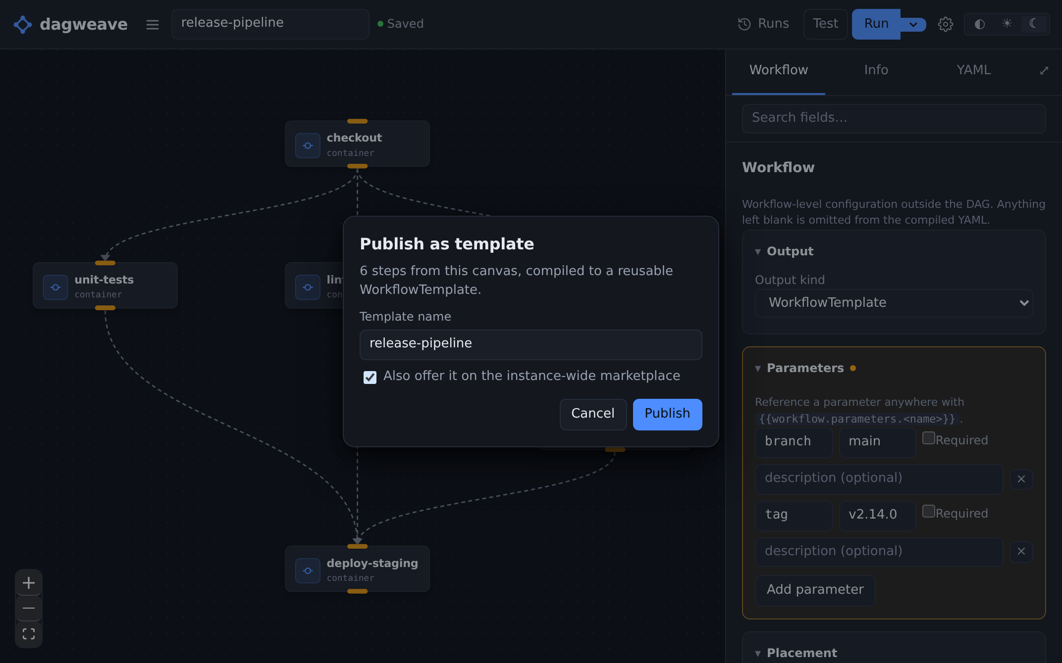 Publishing a six-step workflow as a reusable WorkflowTemplate called release-pipeline.