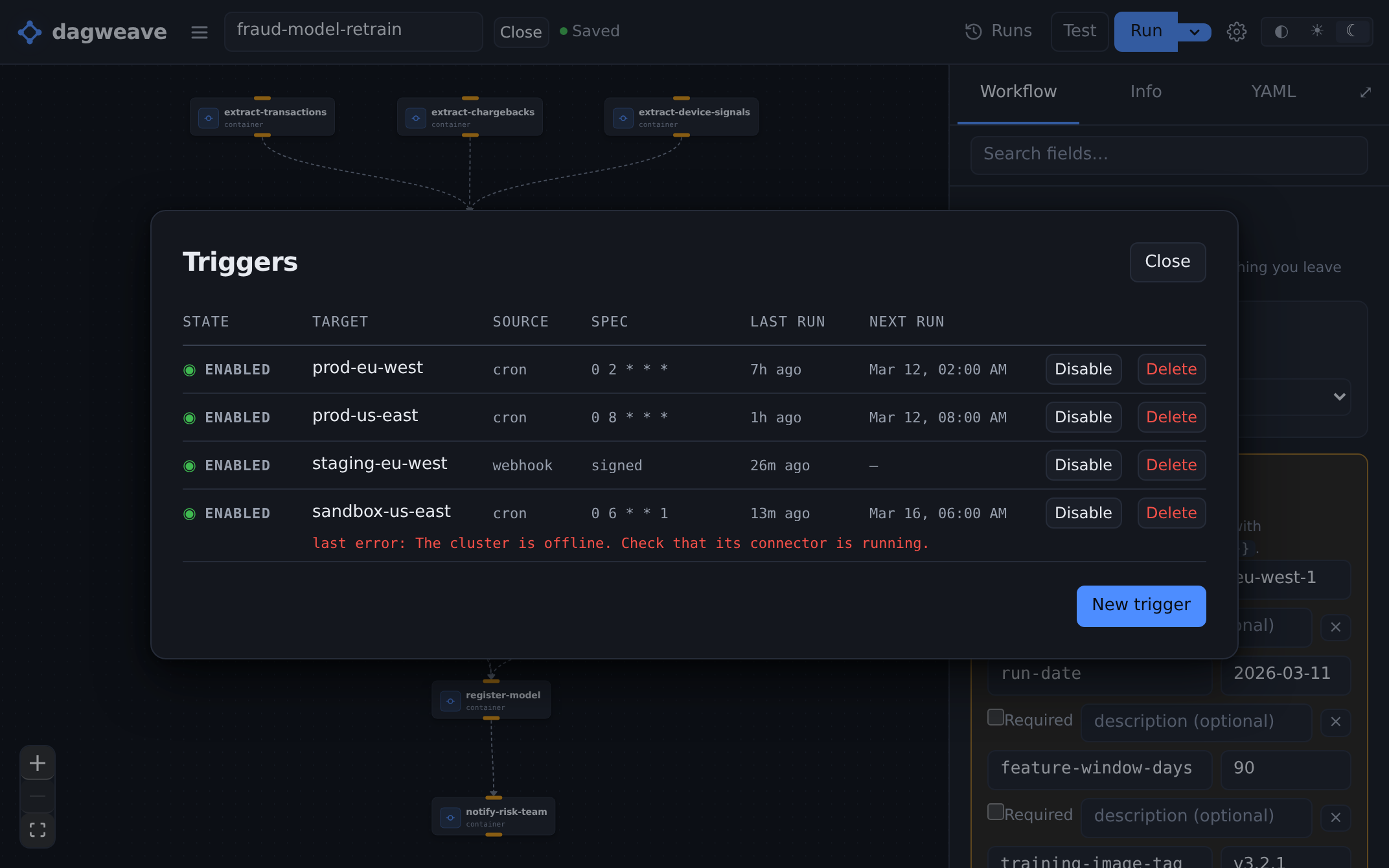Four triggers on one workflow, each firing at a different cluster.