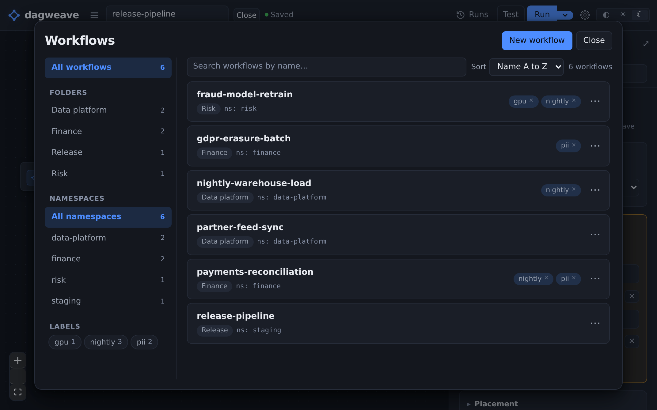 A team's workflows in one list, grouped into folders and labelled.